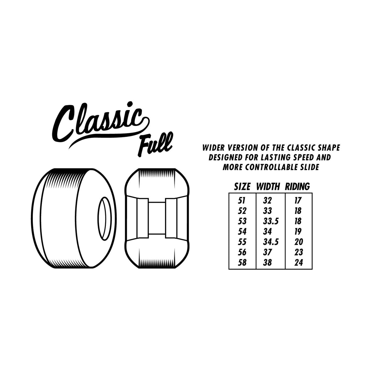 Spitfire F4 99 Classic Full Shroom Bighead 53mm Wheels - Venue Skateboards