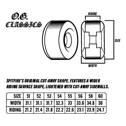 Spitfire F4 99 Multiball OG Classic Black 56mm Wheels - Venue Skateboards