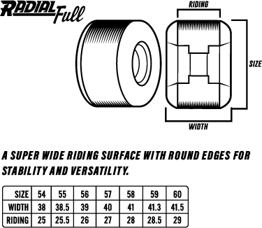 SF X Thrasher F499 Radial Full Oath Red 58mm Wheels - Venue Skateboards