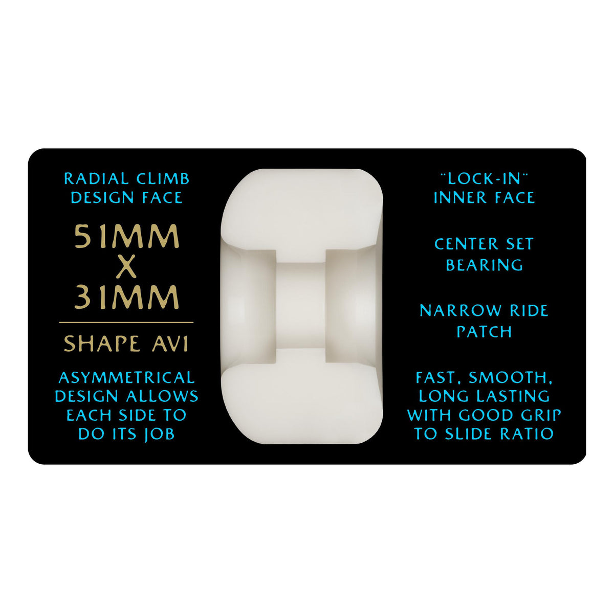 Powell Peralta Hoefler Pro Nano Rats AV1 51mmX31mm 97a Wheels - Venue Skateboards