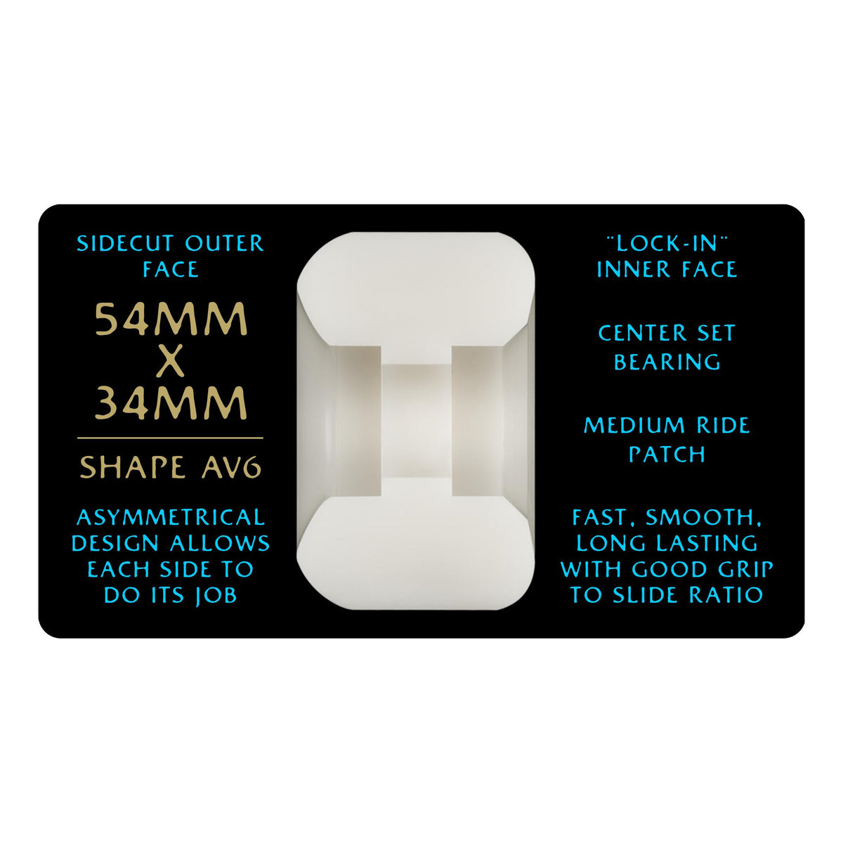 Powell Peralta Blue Dragon Formula Nano Rats AV6 54mmX34mm 97a Wheels - Venue Skateboards