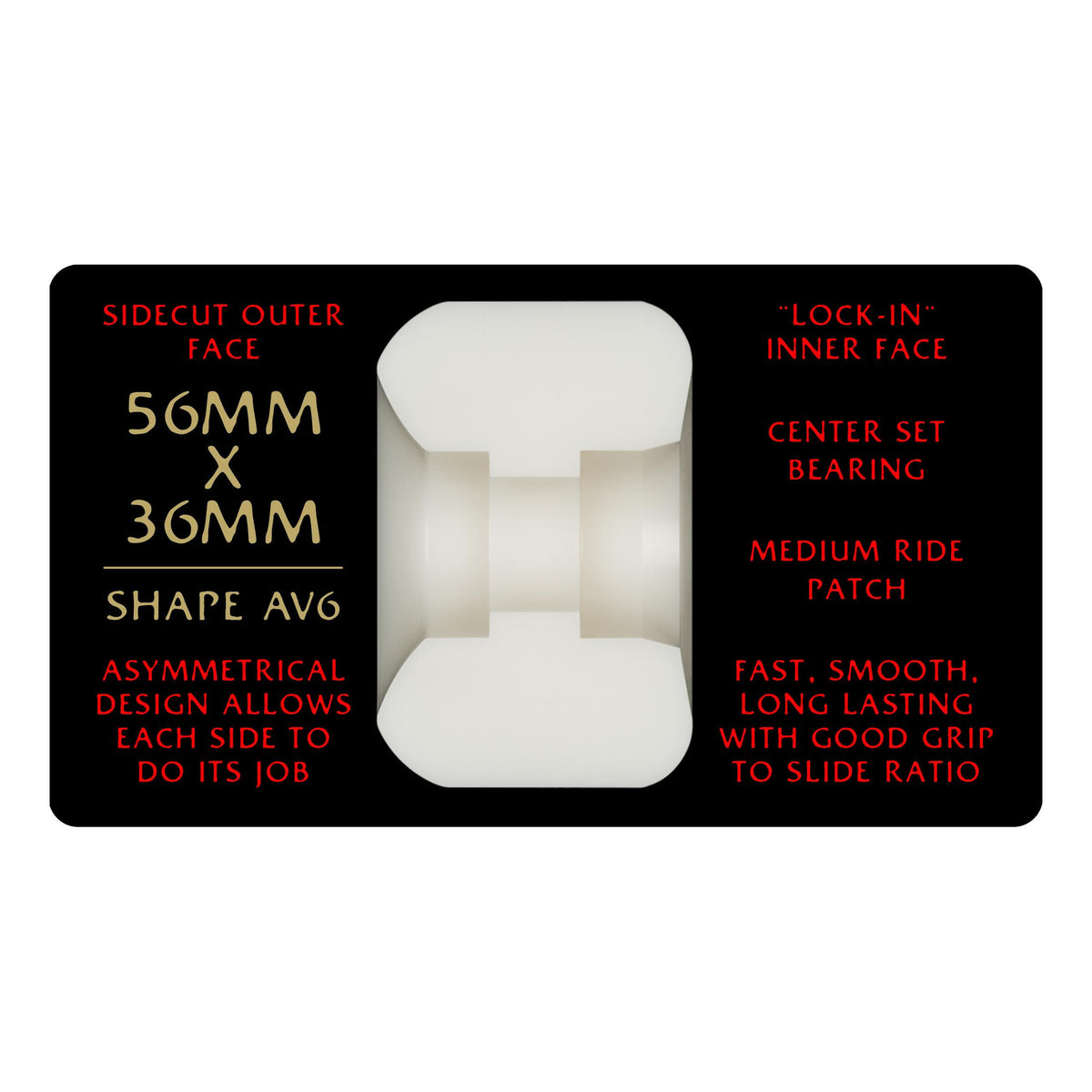 Powell Peralta Dragon Formula Nano Rats 56mmX36mm 93a AV6 Wheels - Venue Skateboards