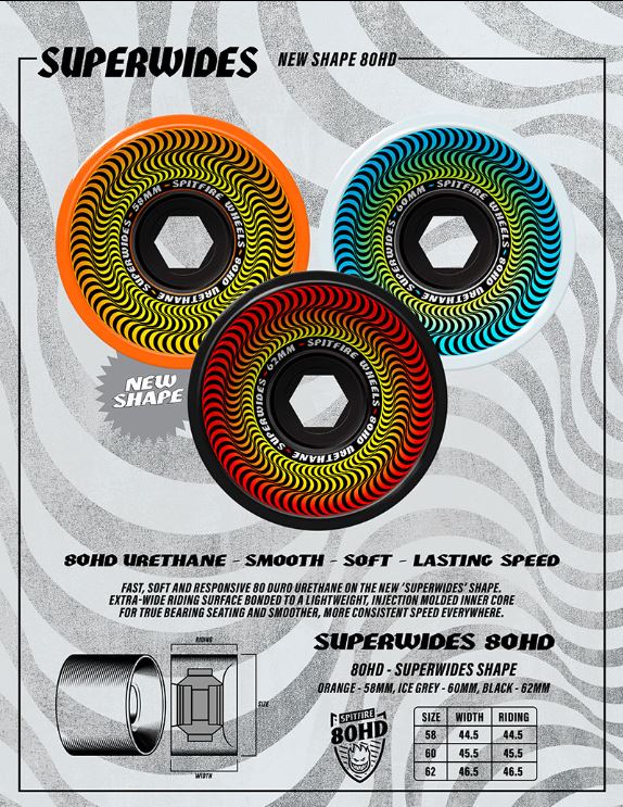 SF 80HD Superwides Ice Grey 60mm Wheels - Venue Skateboards