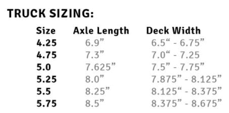 Truck Sizing Guide - Venue Skateboards